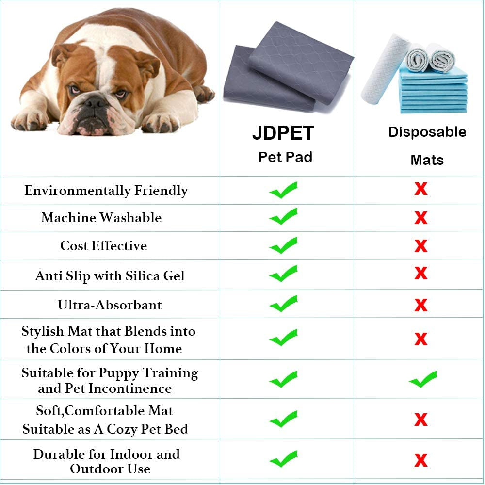 Washable Reusable Puppy Training Pads, waterproof underside