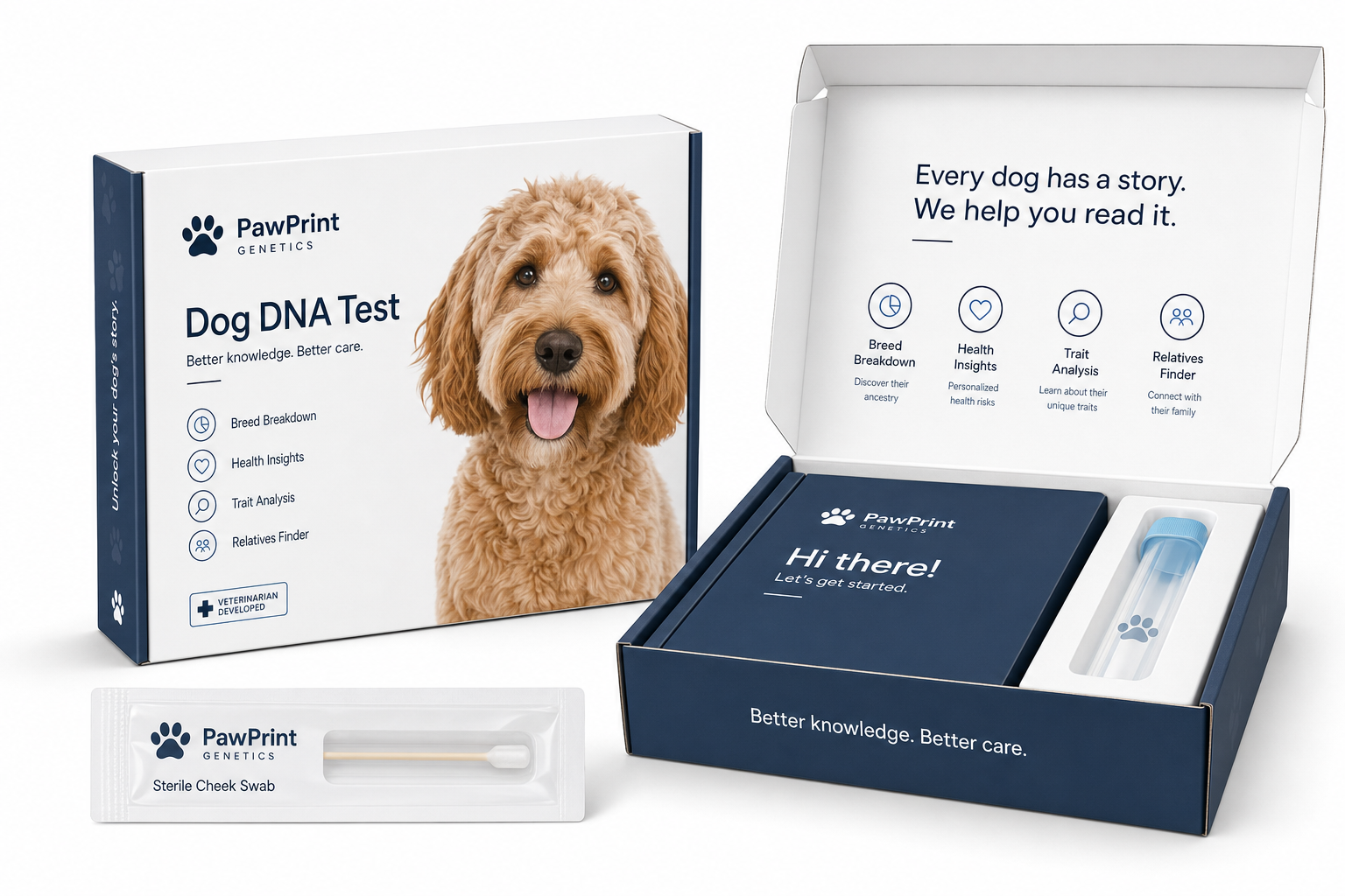 Dog DNA and health test kit